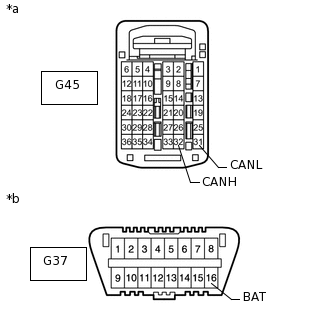 C217225C02