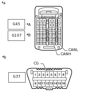 C217225C06