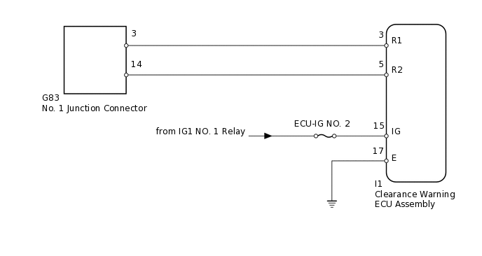 C217350E32