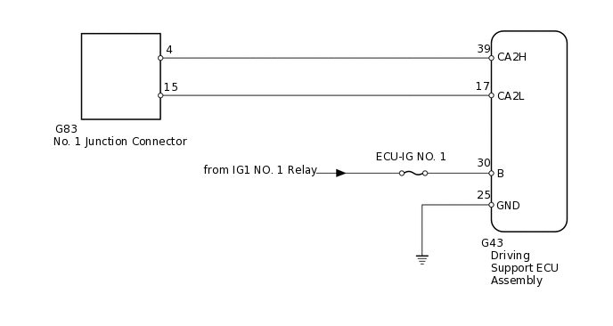 C217350E50