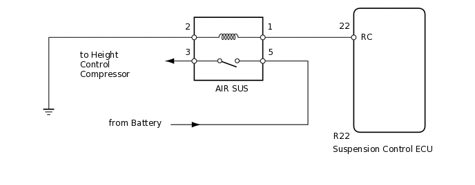 C218583E04