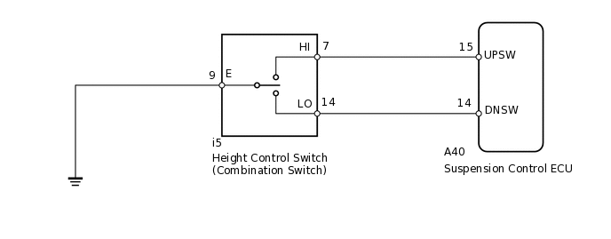 C218601E03