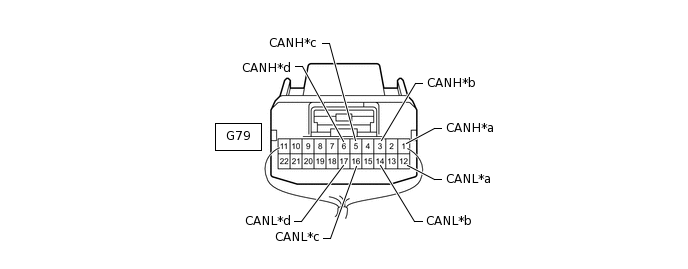 C219227C05