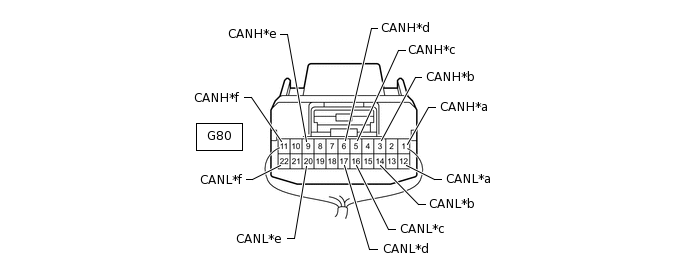 C219227C06