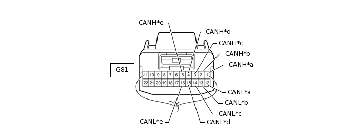 C219227C07