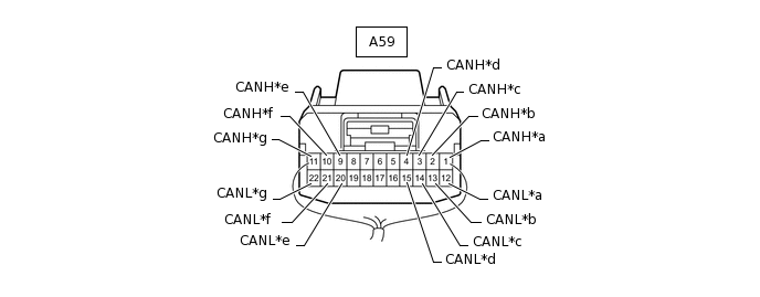 C219227C08