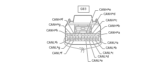 C219227C17