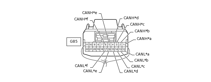 C219227C18