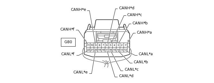 C219227C20