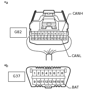 C220697C32