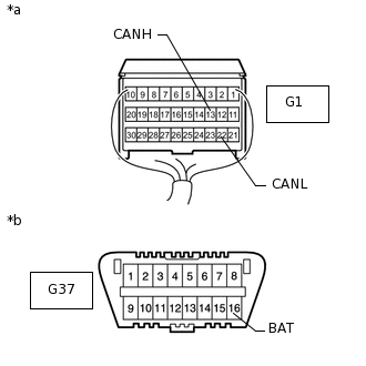 C221253C01