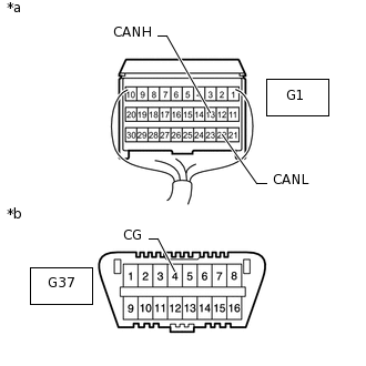 C221253C04