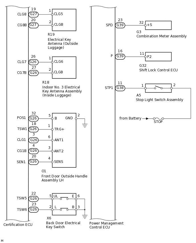 C222568E04