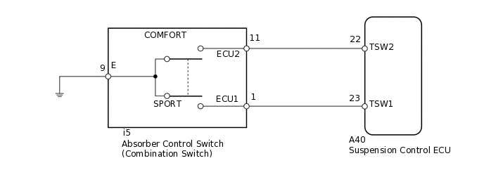 C224922E04