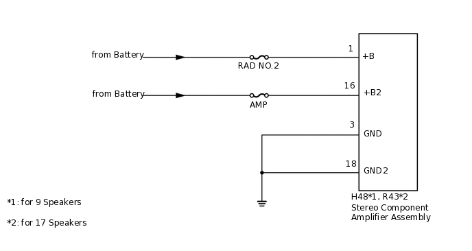 C253075E01