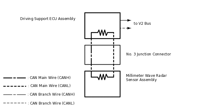 C290652E01