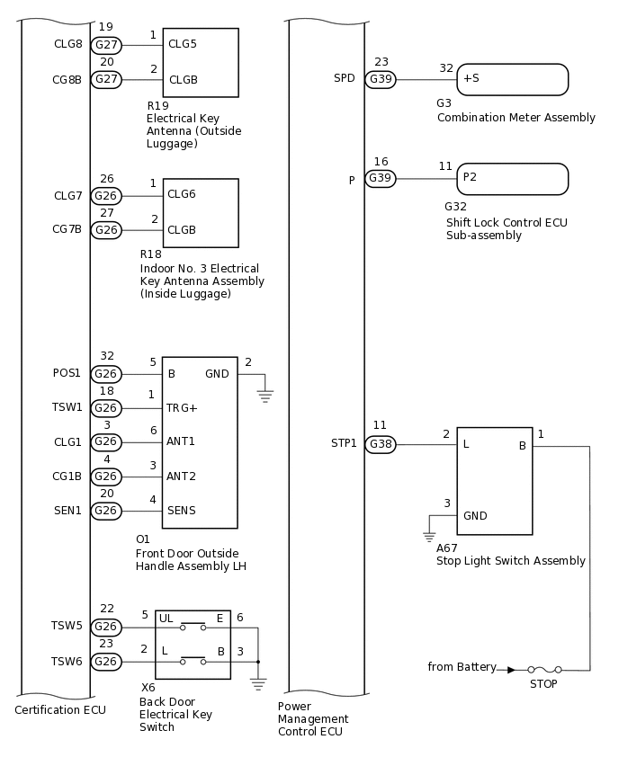 C295780E01