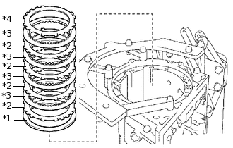 D105219C03