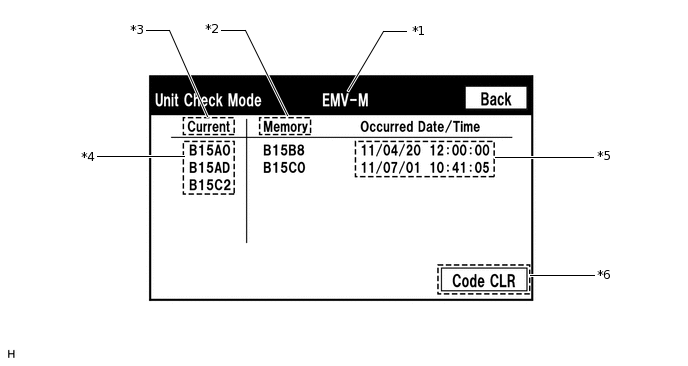 E176710E14