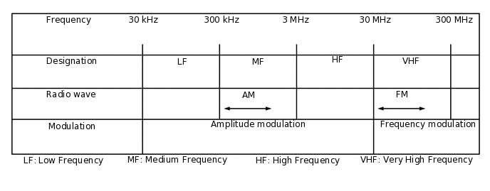 E177192E07