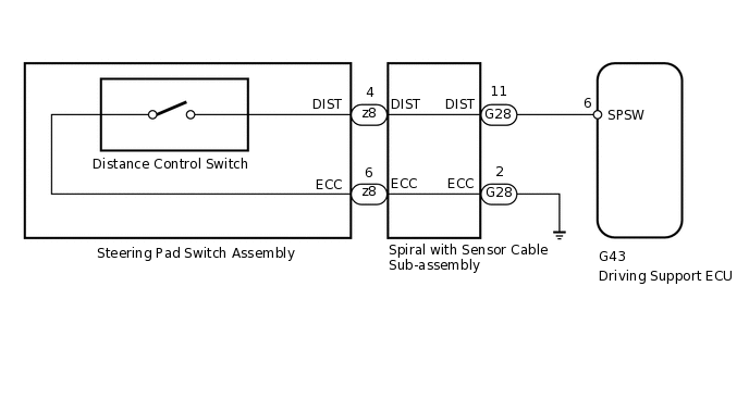 E178428E11