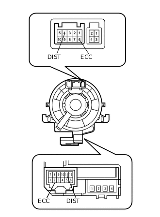 E181977E05