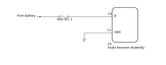 E195958E03