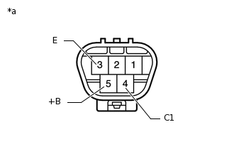 E196889C02