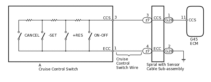 E200577E09