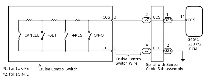 E200577E19