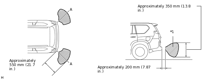 E205004E02