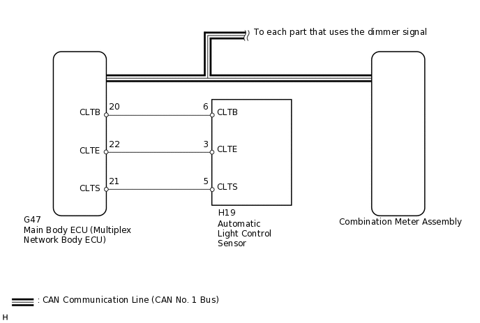 E206054E01