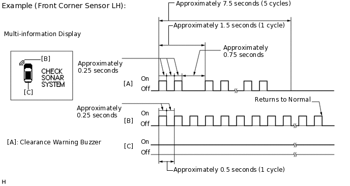 E208701E03