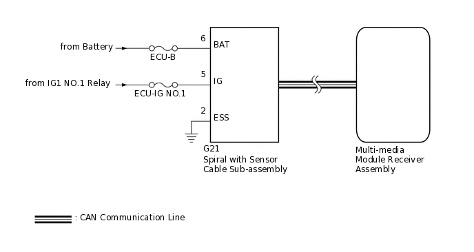 E224380E47