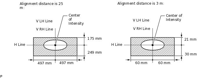 E235330E17