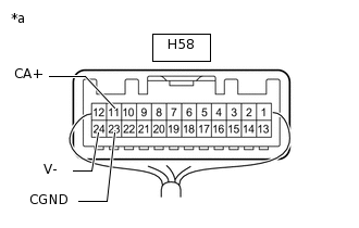 E280624C02