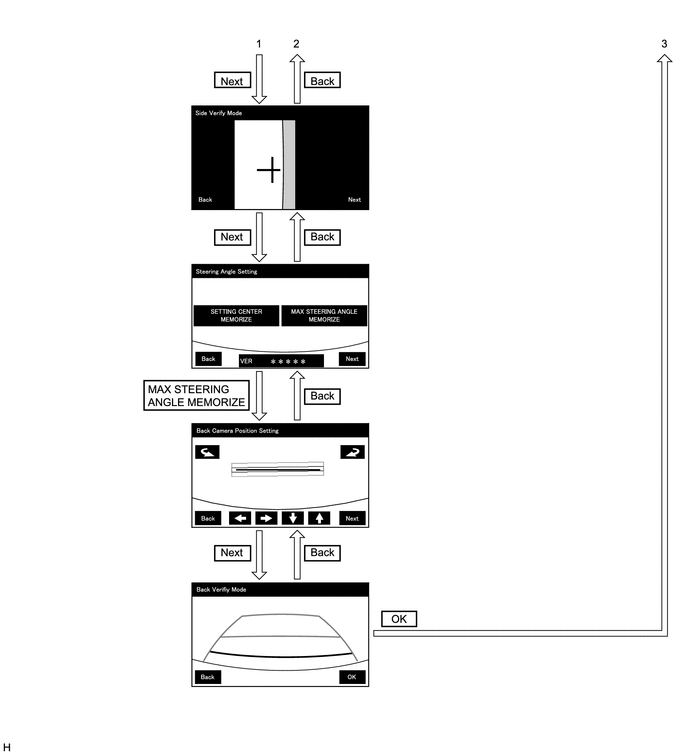 E282809