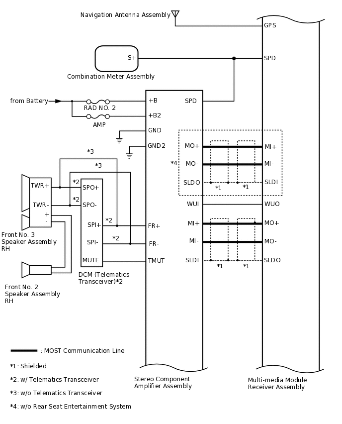 E282844E01