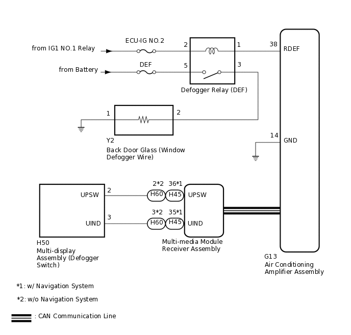 E283488E02