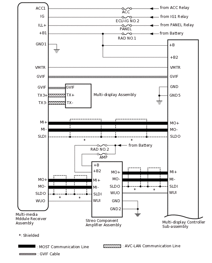 E283643E01