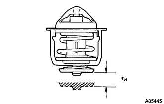 A085445E34