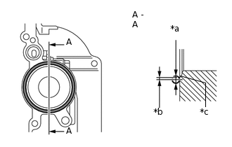 A279600E03