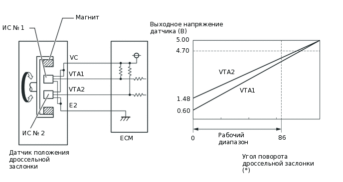 A280064E03