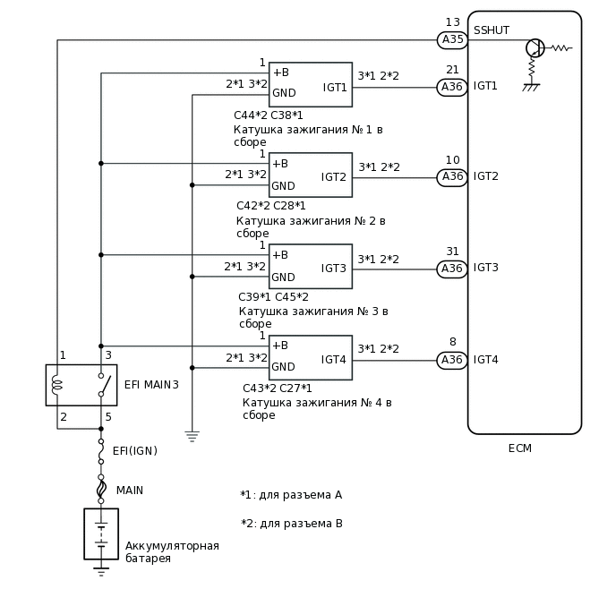 A280070E10