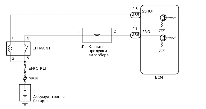 A280072E08