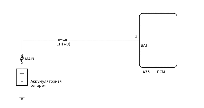 A280074E03