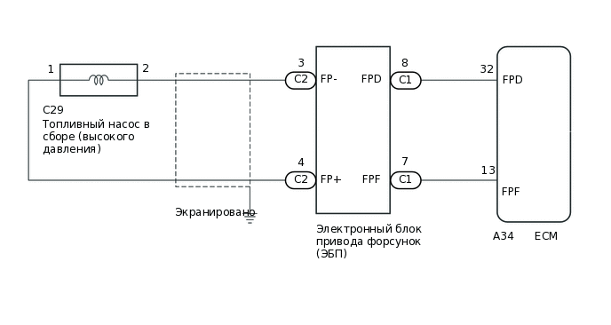 A280075E08