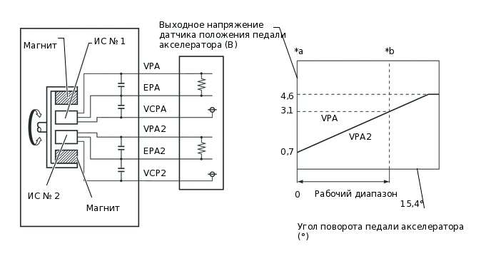 A280078E04