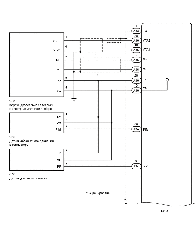 A280170E05