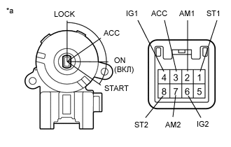 A281434E03